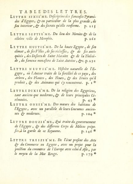 Fichier:Egypte Maillet Le Mescrier 1735 IA n28.jpg