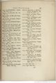 Buffon Hist Nat E.O. Tome 24 f563.jpg