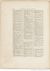 Buffon Hist Nat E.O. Tome P5 f922.jpg