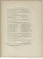 Buffon Hist Nat E.O. Tome P3 f11.jpg