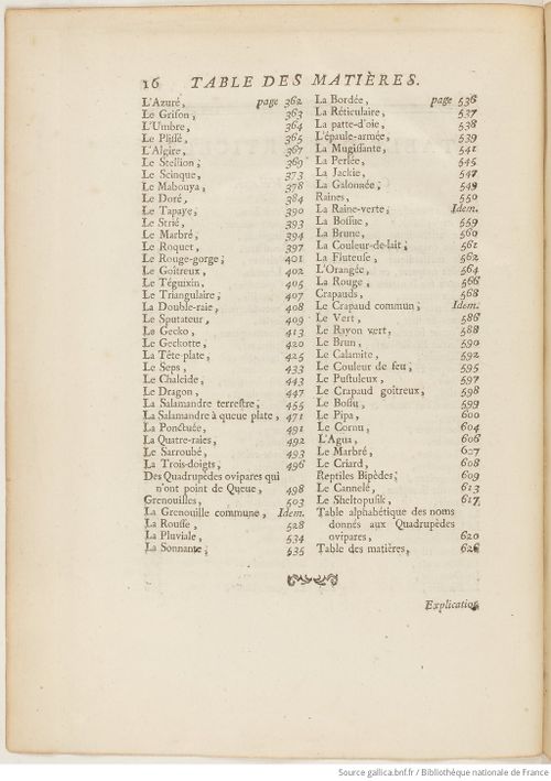 Buffon Hist Nat E.O. Tome 37 f24.jpg