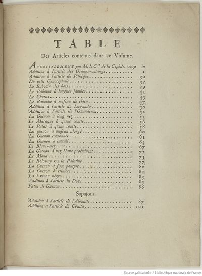 Buffon Hist Nat E.O. Tome 36 f15.jpg