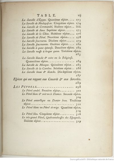 Buffon Hist Nat E.O. Tome 24 f15.jpg
