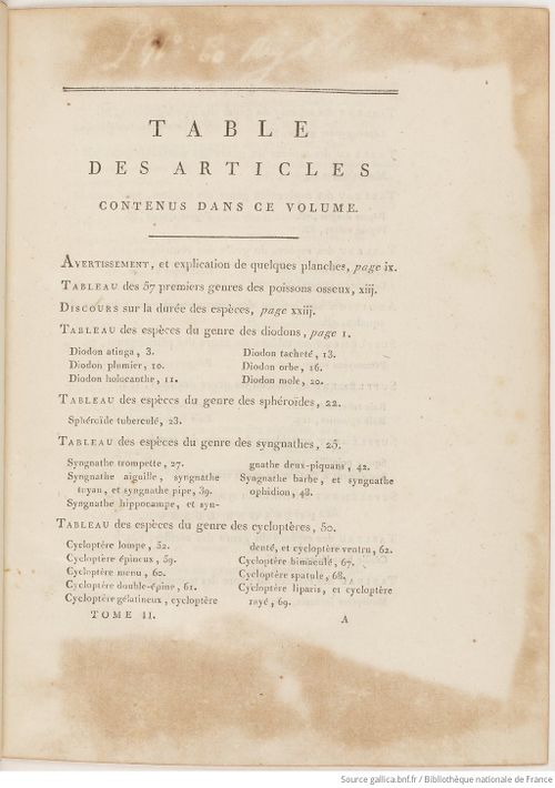 Buffon Hist Nat E.O. Tome P2 f9.jpg