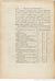 Buffon Hist Nat E.O. Tome 37 f294.jpg