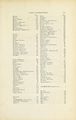Jardin des plantes (1845) Boitard, page 665.jpg