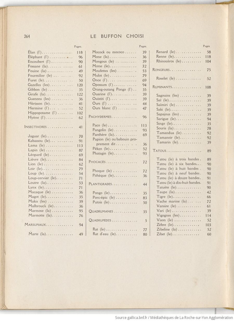 Le Buffon choisi de Benjamin Rabier, page f272.jpg