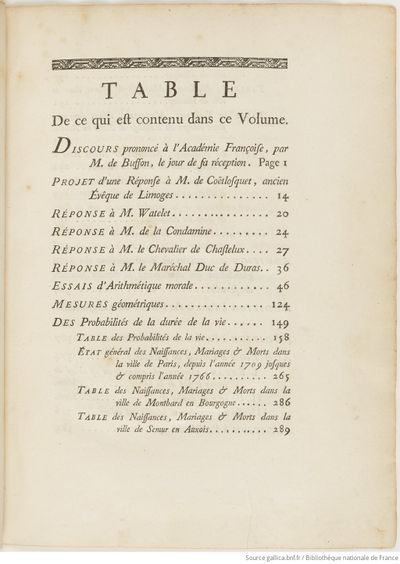 Buffon Hist Nat E.O. Tome 33 f13.jpg