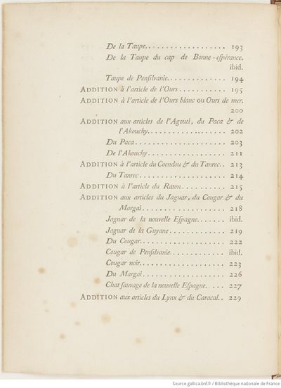 Buffon Hist Nat E.O. Tome 32 f16.jpg