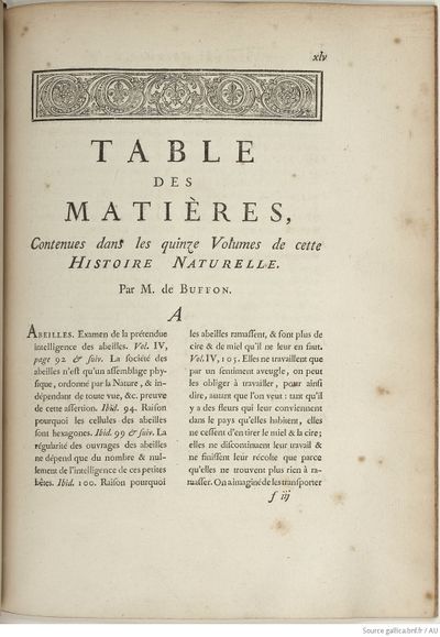 Buffon Hist Nat E.O. Tome 15 f303.jpg