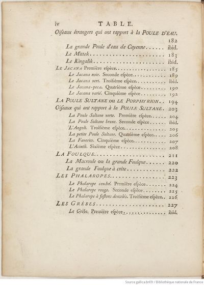 Buffon Hist Nat E.O. Tome 23 f16.jpg