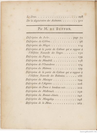 Buffon Hist Nat E.O. Tome 14 f14.jpg