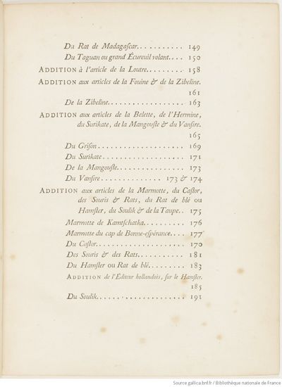 Buffon Hist Nat E.O. Tome 32 f15.jpg