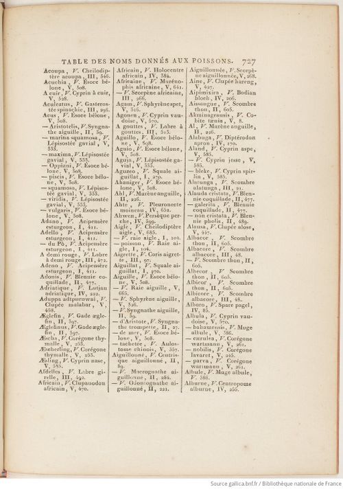 Buffon Hist Nat E.O. Tome P5 f849.jpg