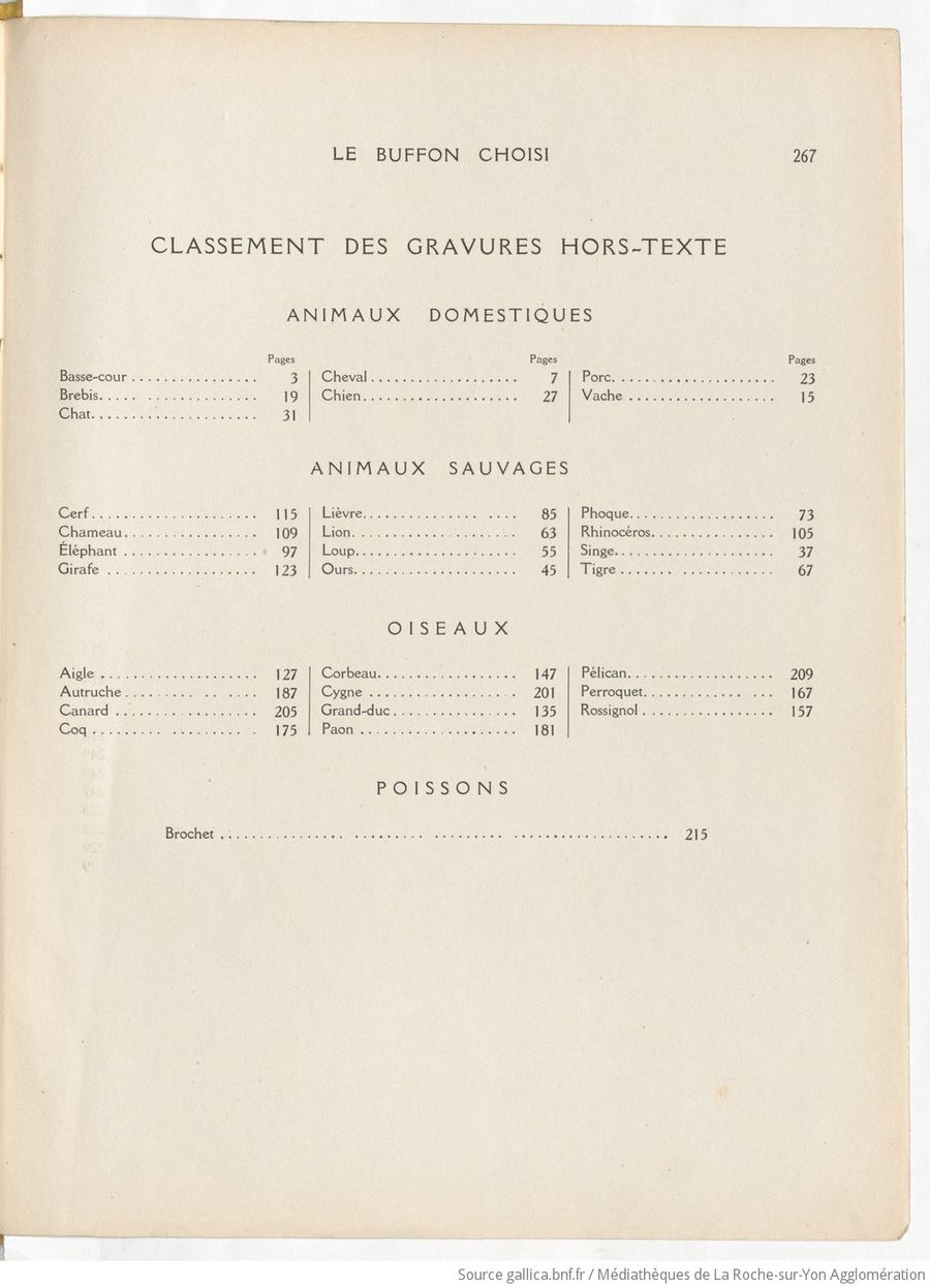 Le Buffon choisi de Benjamin Rabier, page f275.jpg