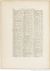 Buffon Hist Nat E.O. Tome P5 f904.jpg