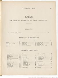Le Buffon choisi de Benjamin Rabier, page f271.jpg