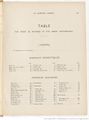 Le Buffon choisi de Benjamin Rabier, page f271.jpg