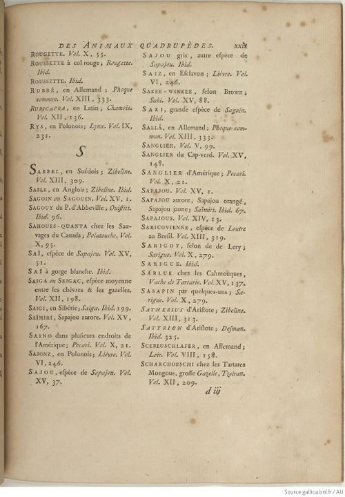 Buffon Hist Nat E.O. Tome 15 f287.jpg