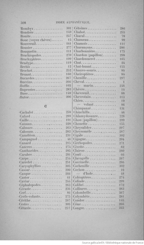 Buffon illustré de la jeunesse - 1893 Gallica page f316.jpg