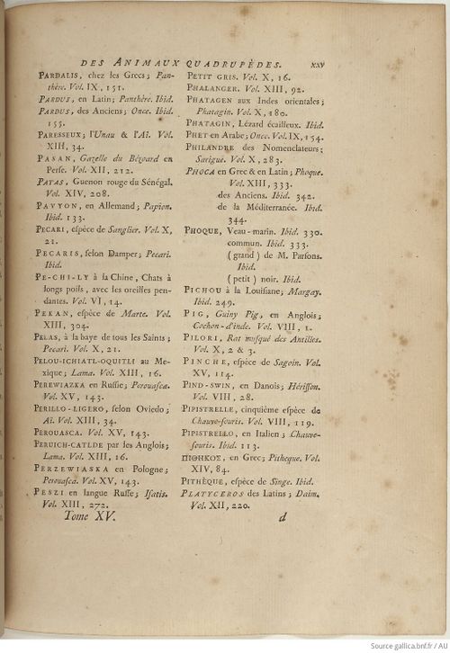 Buffon Hist Nat E.O. Tome 15 f283.jpg