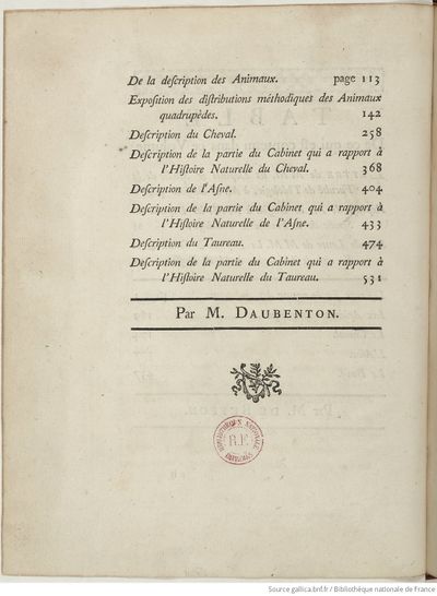 Buffon Hist Nat E.O. Tome 4 f12.jpg