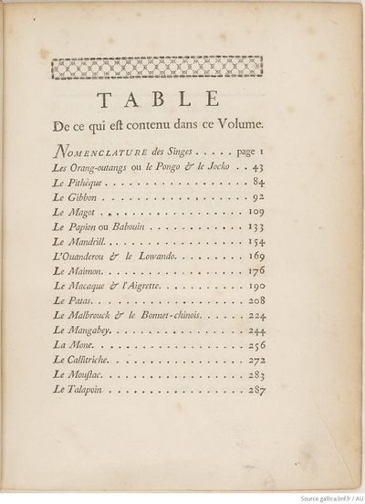 Buffon Hist Nat E.O. Tome 14 f13.jpg