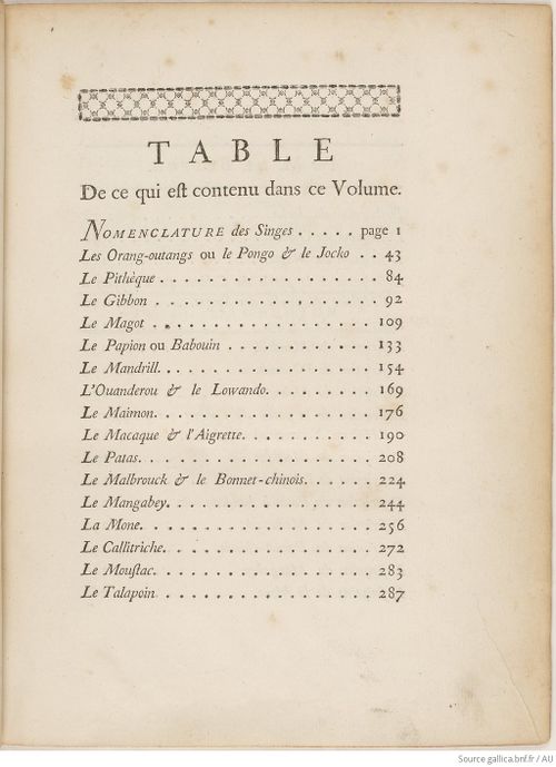 Buffon Hist Nat E.O. Tome 14 f13.jpg