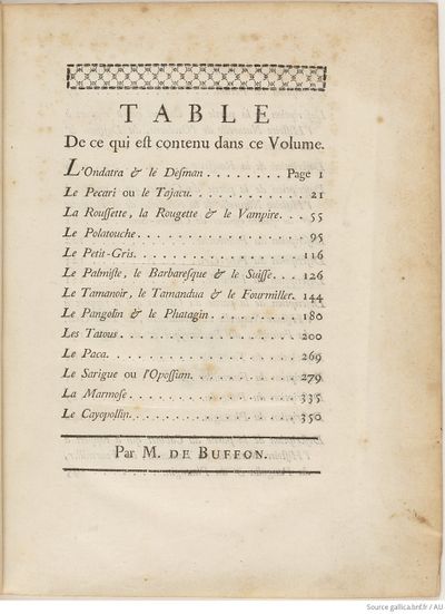 Buffon Hist Nat E.O. Tome 10 f11.jpg