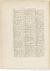 Buffon Hist Nat E.O. Tome P5 f850.jpg