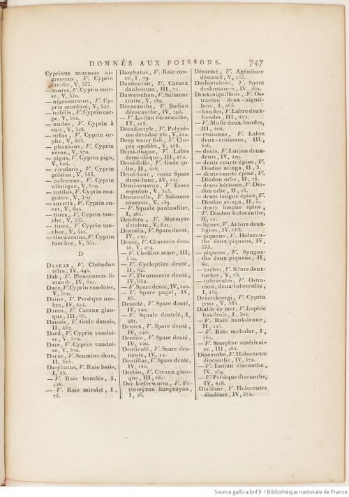 Buffon Hist Nat E.O. Tome P5 f869.jpg