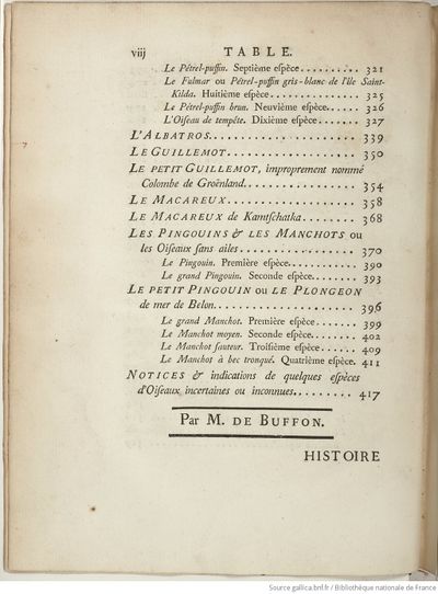 Buffon Hist Nat E.O. Tome 24 f16.jpg