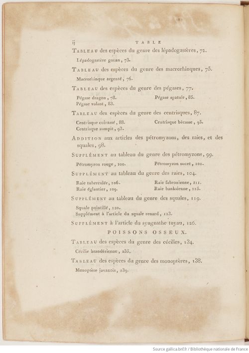 Buffon Hist Nat E.O. Tome P2 f10.jpg