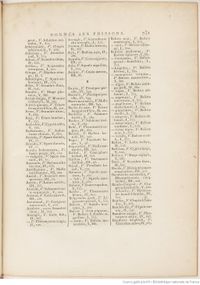 Buffon Hist Nat E.O. Tome P5 f853.jpg