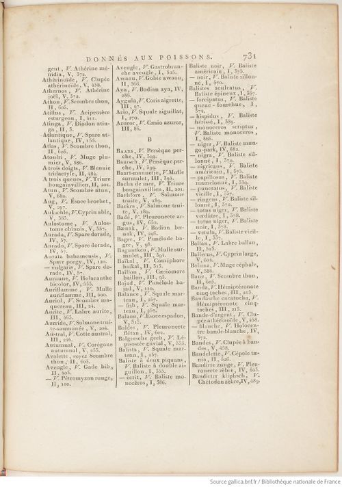 Buffon Hist Nat E.O. Tome P5 f853.jpg