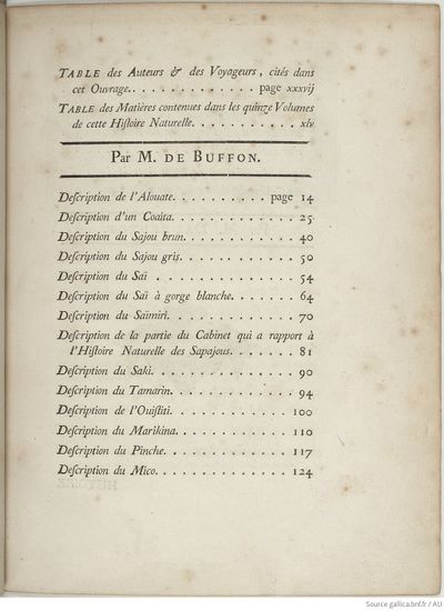 Buffon Hist Nat E.O. Tome 15 f13.jpg