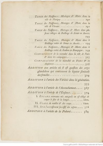 Buffon Hist Nat E.O. Tome 33 f14.jpg
