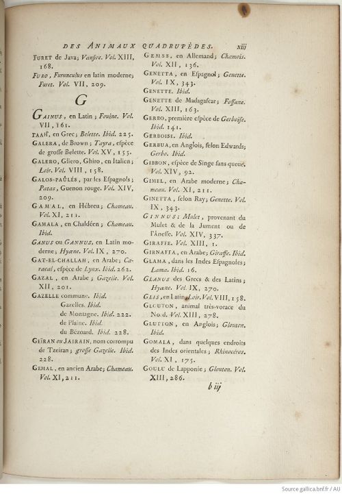 Buffon Hist Nat E.O. Tome 15 f271.jpg