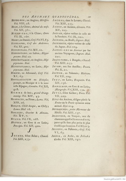 Buffon Hist Nat E.O. Tome 15 f273.jpg