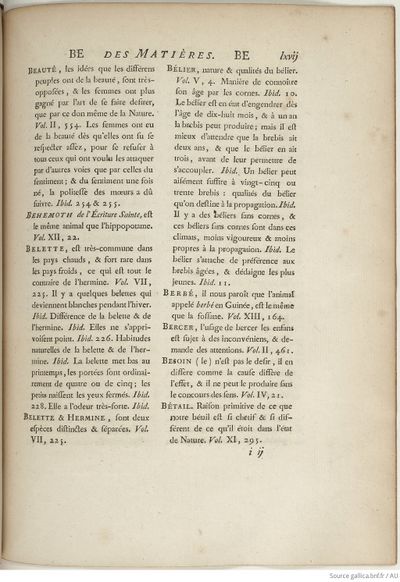 Buffon Hist Nat E.O. Tome 15 f325.jpg