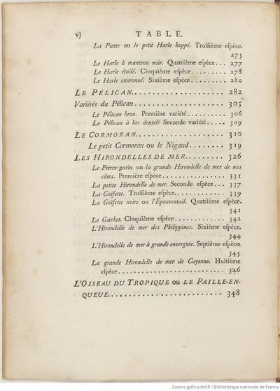 Buffon Hist Nat E.O. Tome 23 f18.jpg