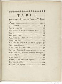 Buffon Hist Nat E.O. Tome 28 f9.jpg