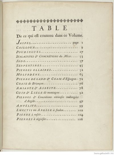Buffon Hist Nat E.O. Tome 28 f9.jpg