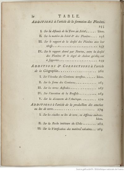Buffon Hist Nat E.O. Tome 34 f14.jpg