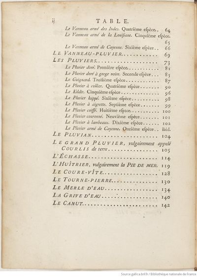 Buffon Hist Nat E.O. Tome 23 f14.jpg