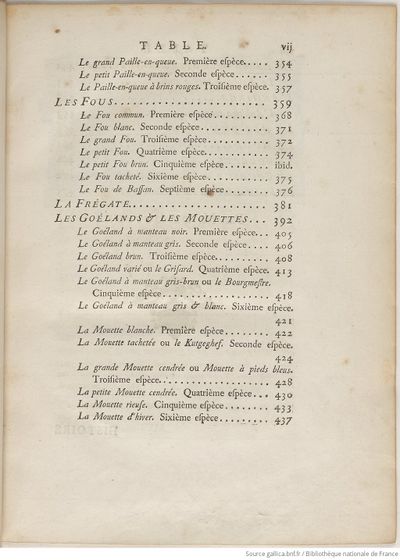 Buffon Hist Nat E.O. Tome 23 f19.jpg