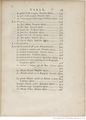 Buffon Hist Nat E.O. Tome 23 f19.jpg