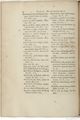 Buffon Hist Nat E.O. Tome 15 f260.jpg