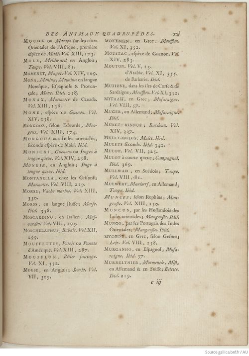 Buffon Hist Nat E.O. Tome 15 f279.jpg