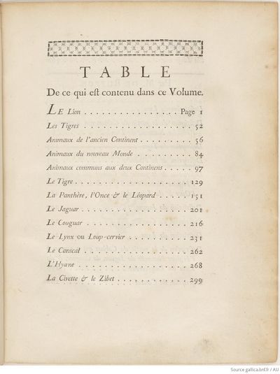 Buffon Hist Nat E.O. Tome 9 f13.jpg